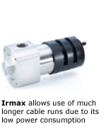 IRmax detector