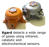 Xgard Detectors